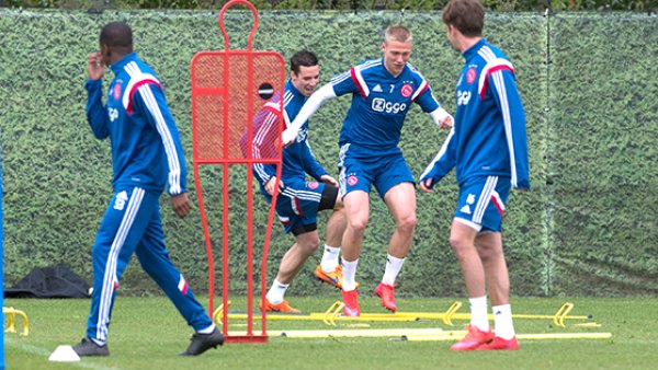 整体运转流 整体运转流