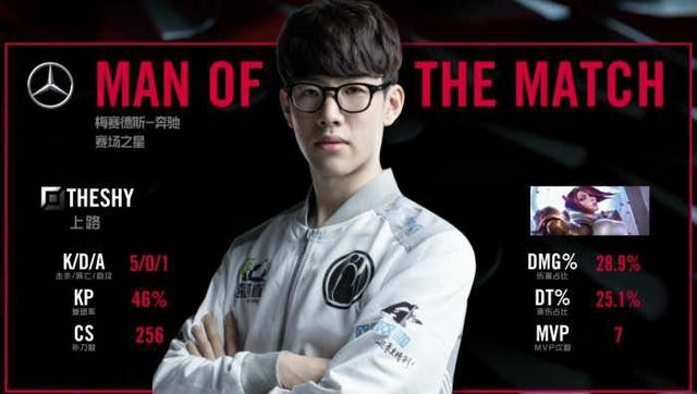 病严重影响 病严重影响