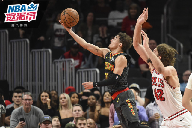 出色的训练 出色的训练