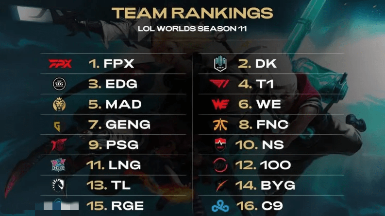 坚实的防守 坚实的防守