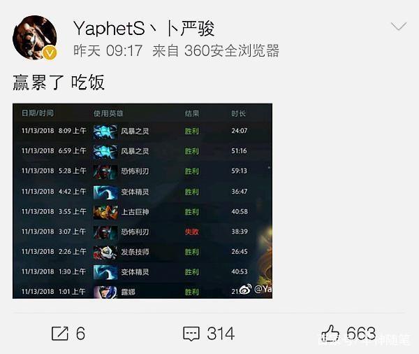 影响