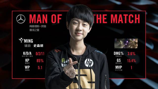 半场：拜仁2-1沃尔夫斯堡，迪亚斯破门+造乌龙