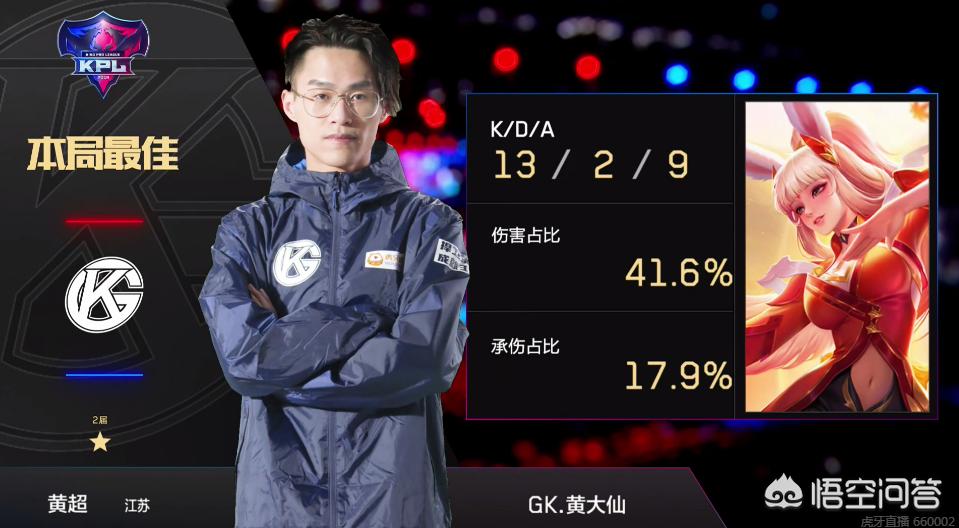 略选择