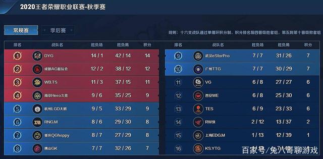 实打实的破