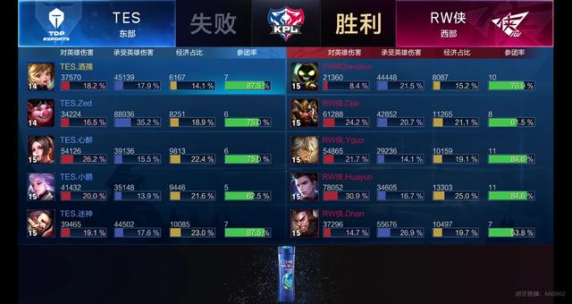先迈一步的 先迈一步的